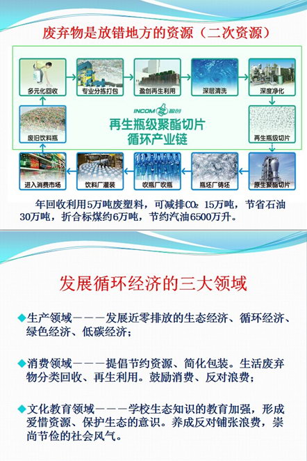 生态文明建设问题 经济总量低_生态文明建设图片(2)